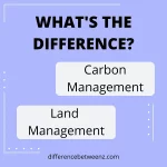 Difference between Carbon Management and Land Management