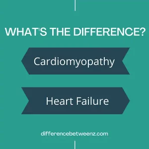 Difference between Cardiomyopathy and Heart Failure