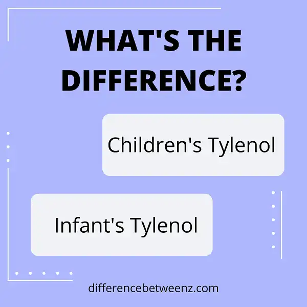 Difference between Children's Tylenol and Infant's Tylenol