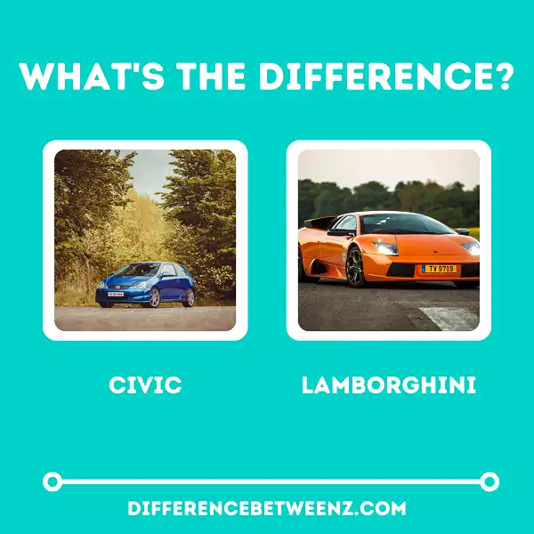 Difference between Civic and Lamborghini