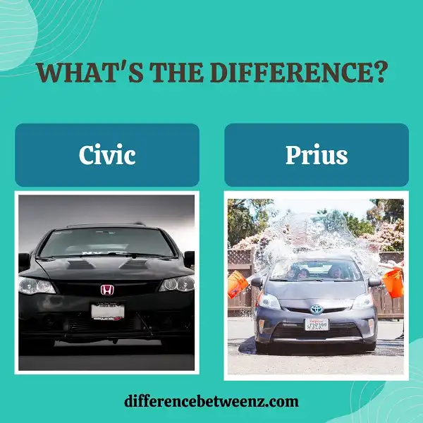 Difference between Civic and Prius