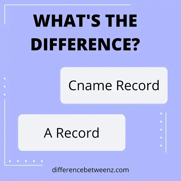 Difference between Cname and A Record