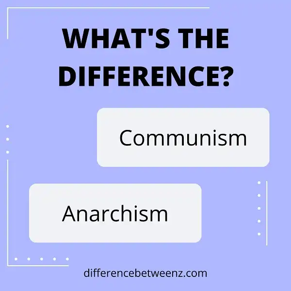 Difference between Communism and Anarchism