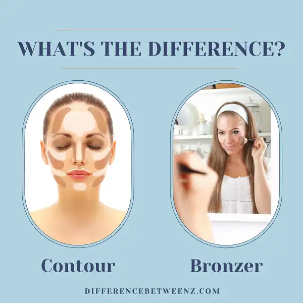 Difference between Contour and Bronzer