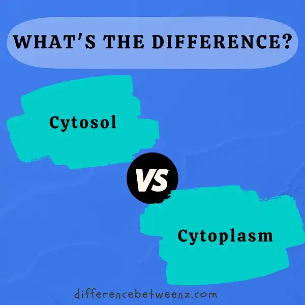 Difference between Cytosol and Cytoplasm