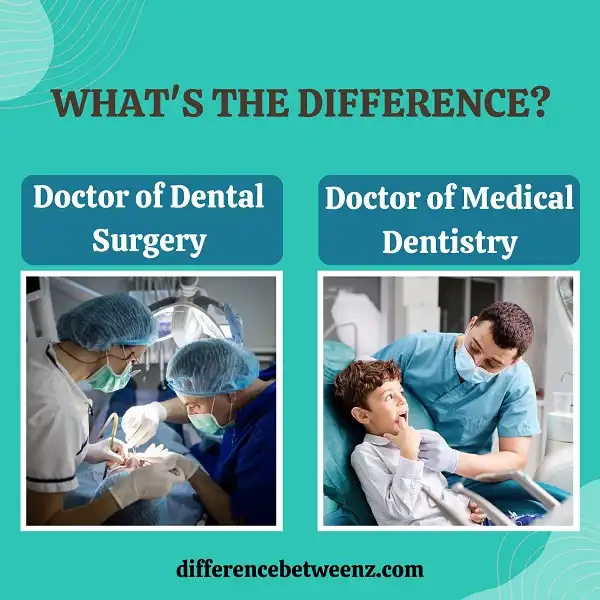 Difference between DDS and DMD