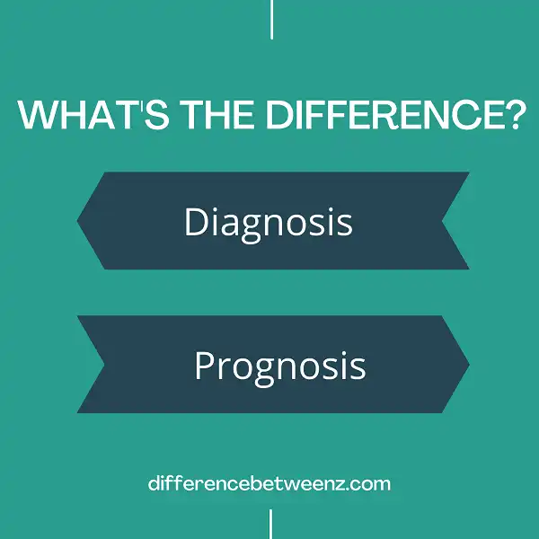 Difference between Diagnosis and Prognosis
