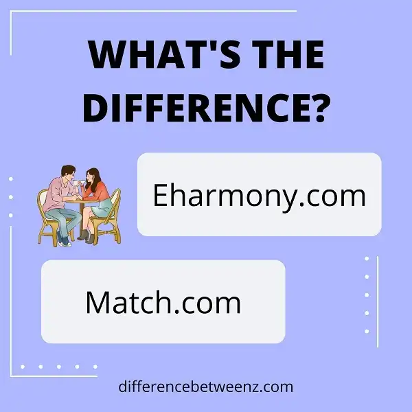 Difference between Eharmony.com and Match.com
