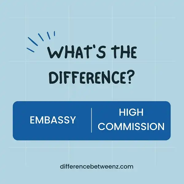 Difference between Embassy and High Commission