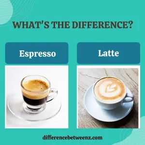 Difference between Espresso and Latte