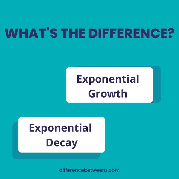 Difference between Exponential Growth and Exponential Decay