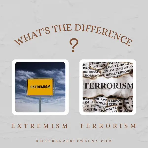 Difference between Extremism and Terrorism