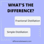 Difference between Fractional and Simple Distillation