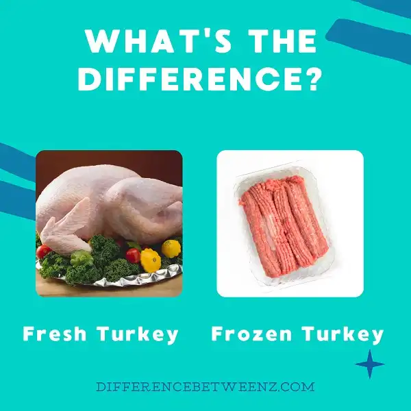 Difference between Fresh Turkey and Frozen Turkey