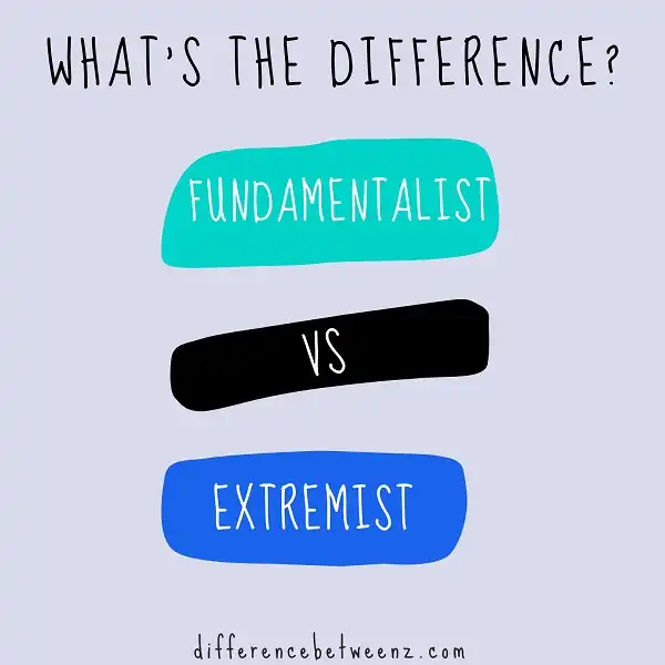 Difference between Fundamentalist and Extremist