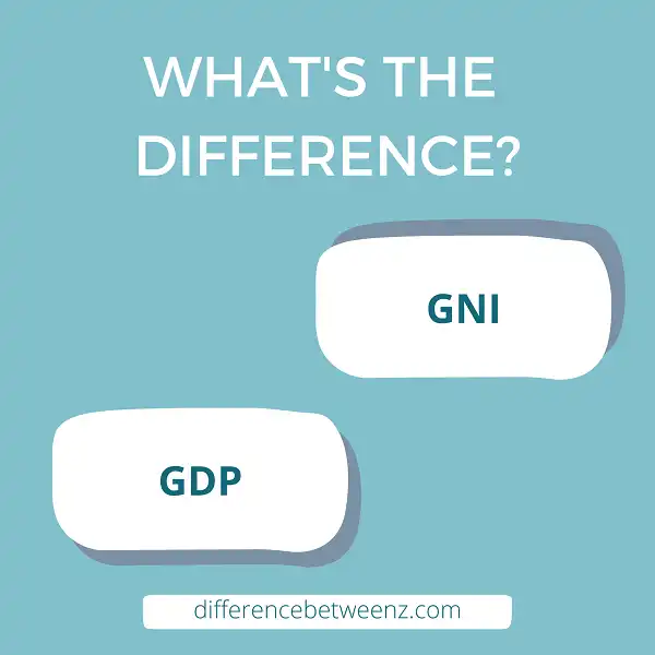 Difference between GNI and GDP
