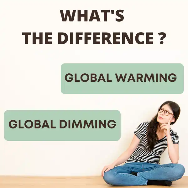 Difference between Global Warming and Global Dimming