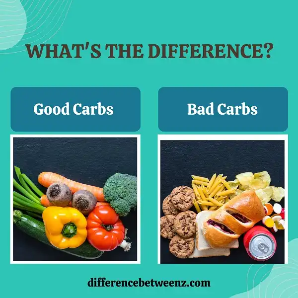 Difference between Good Carbs and Bad Carbs