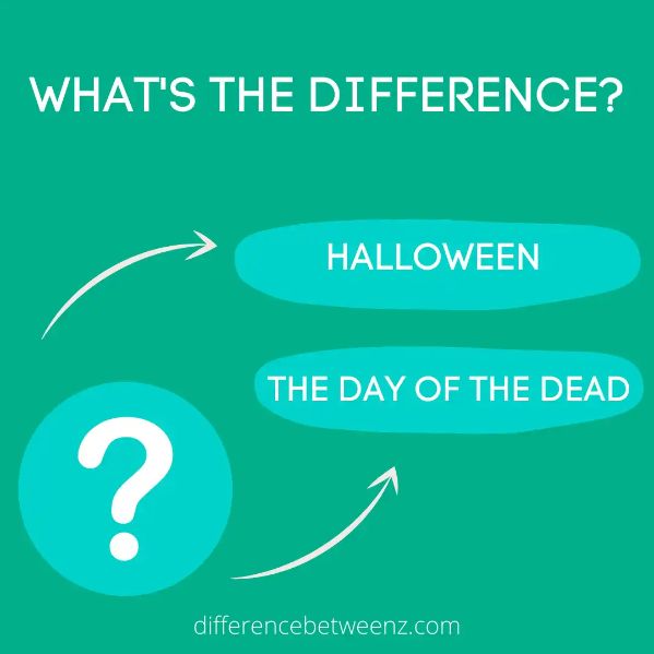 Difference between Halloween and The Day Of The Dead