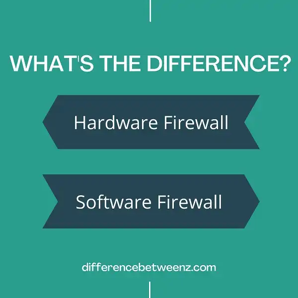Difference between Hardware Firewall and Software Firewall