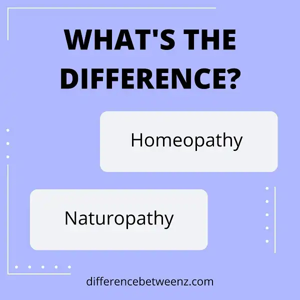 Difference between Homeopathy and Naturopathy