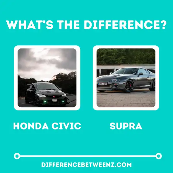 Difference between Honda Civic and Supra