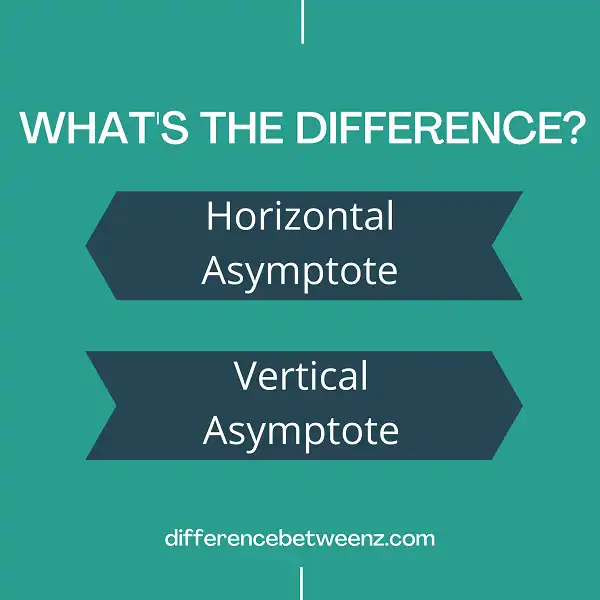 Difference between Horizontal Asymptote and Vertical Asymptote