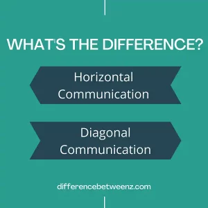 Difference between Horizontal Communication and Diagonal Communication