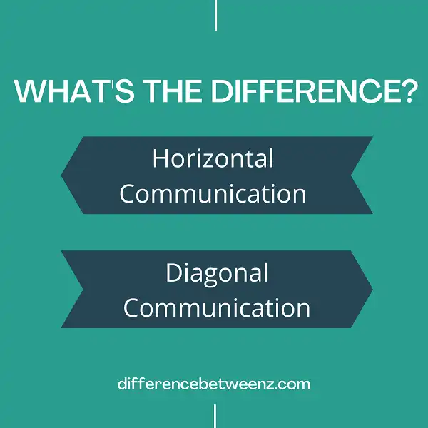 Difference between Horizontal Communication and Diagonal Communication