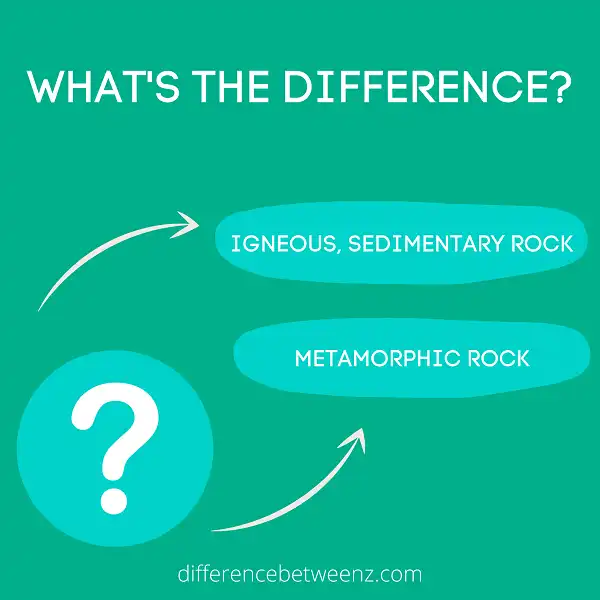 Difference between Igneous Sedimentary and Metamorphic Rocks