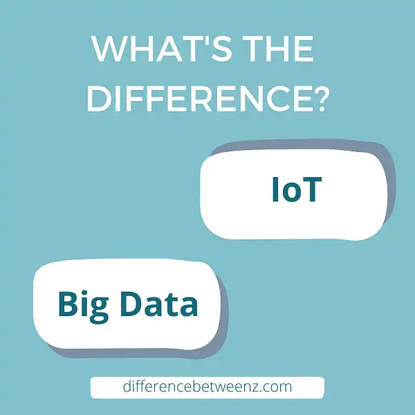 Difference between IoT and Big Data