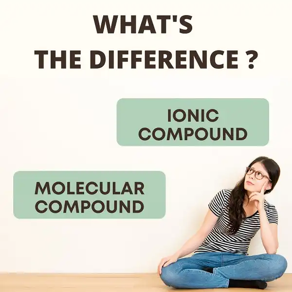 Difference between Ionic and Molecular Compound