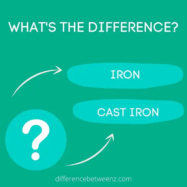 Difference between Iron and Cast Iron