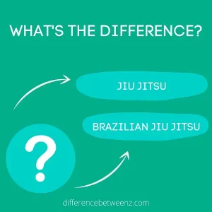 Difference between Jiu Jitsu and Brazilian Jiu Jitsu