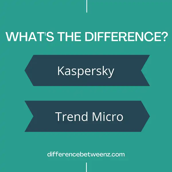Difference between Kaspersky and Trend Micro