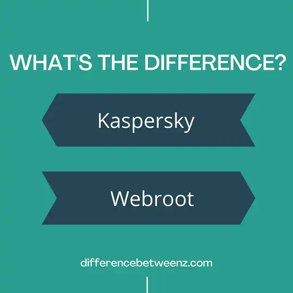 Difference between Kaspersky and Webroot