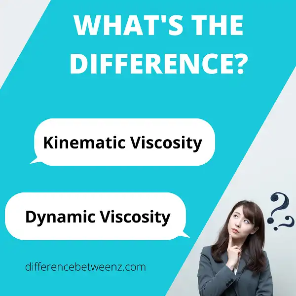 Difference between Kinematic and Dynamic Viscosity