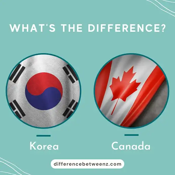 Difference between Korea and Canada
