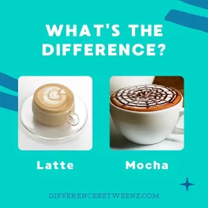 Difference between Latte and Mocha