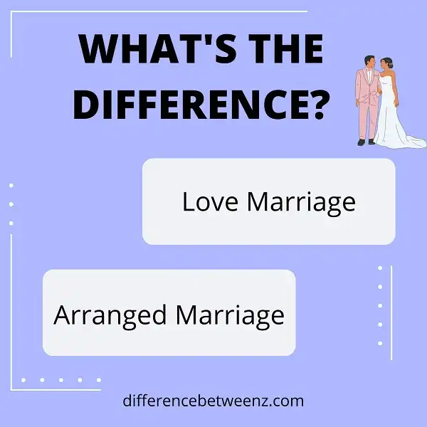 Difference between Love and Arranged Marriages
