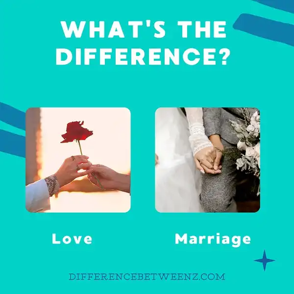 Difference between Love and Marriage