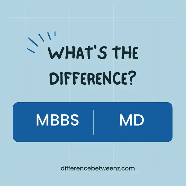 Difference between MBBS and MD