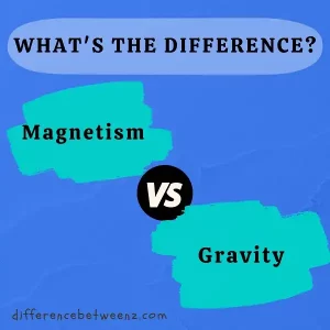 Difference between Magnetism and Gravity