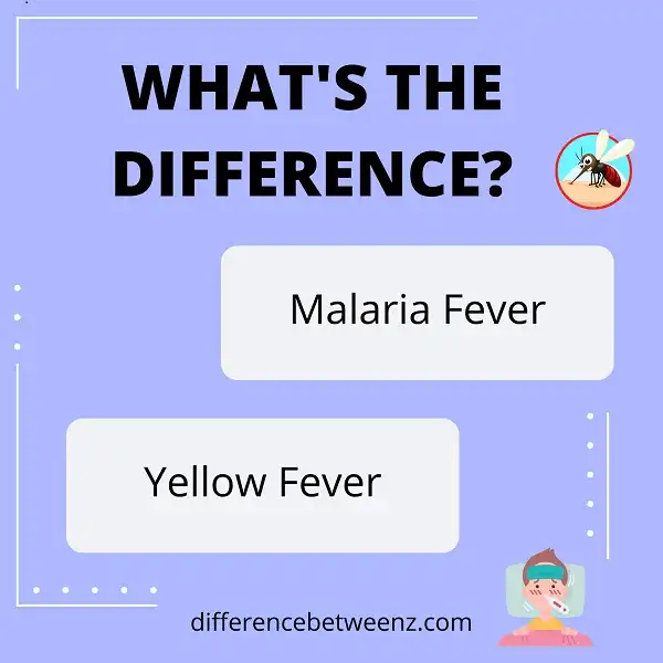Difference between Malaria and Yellow Fever