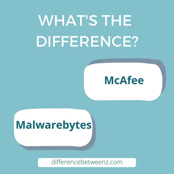 Difference between McAfee and Malwarebytes