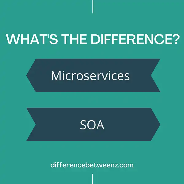 Difference between Microservices and SOA