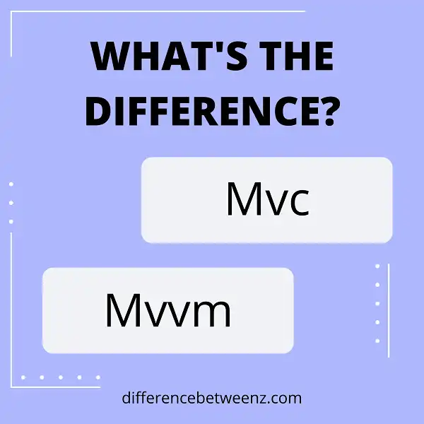 Difference between Mvc and Mvvm