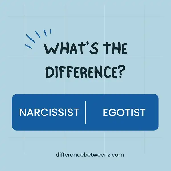 Difference between Narcissist and Egotist