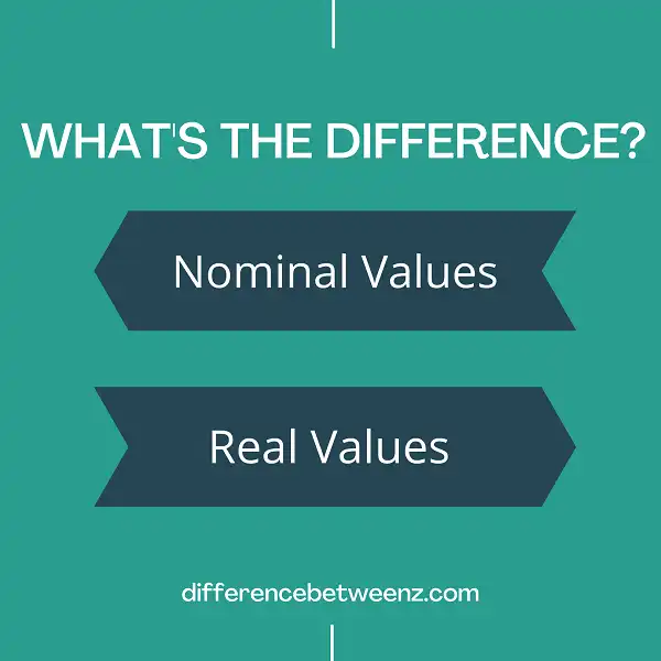 Difference between Nominal Values and Real Values