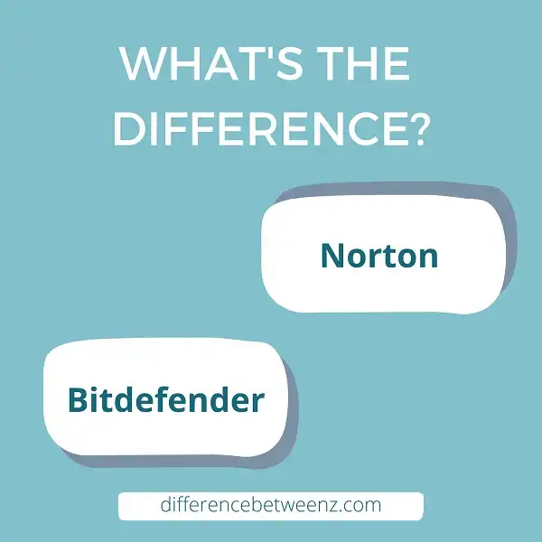 Difference between Norton and Bitdefender